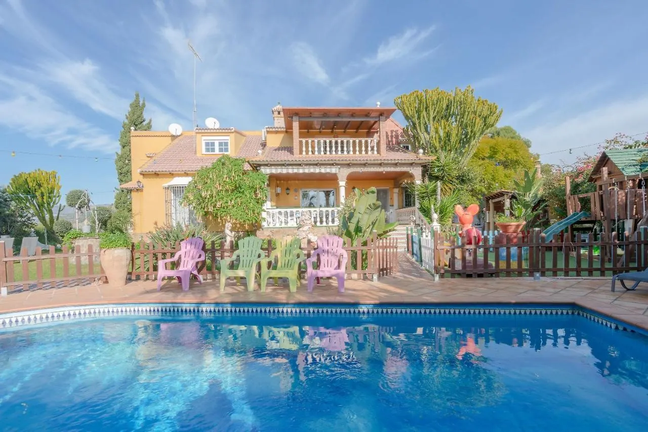 Finca Las Velas location